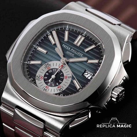 replica watch information|replicamagic watches.